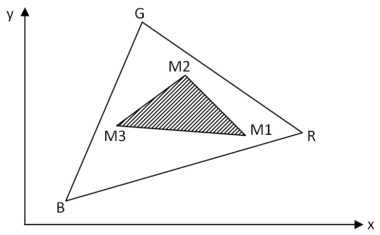figure1_2